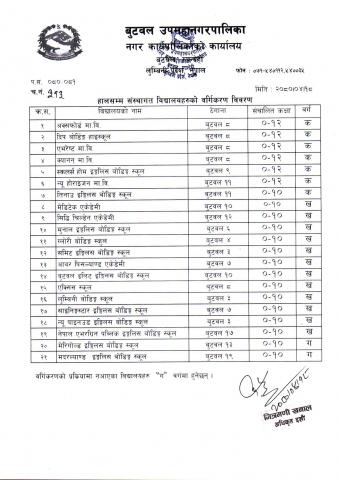 School_Classification
